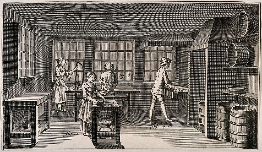 Manufacture of sealing wax. Etching by B.L. Prévvost after L.J. Goussier.