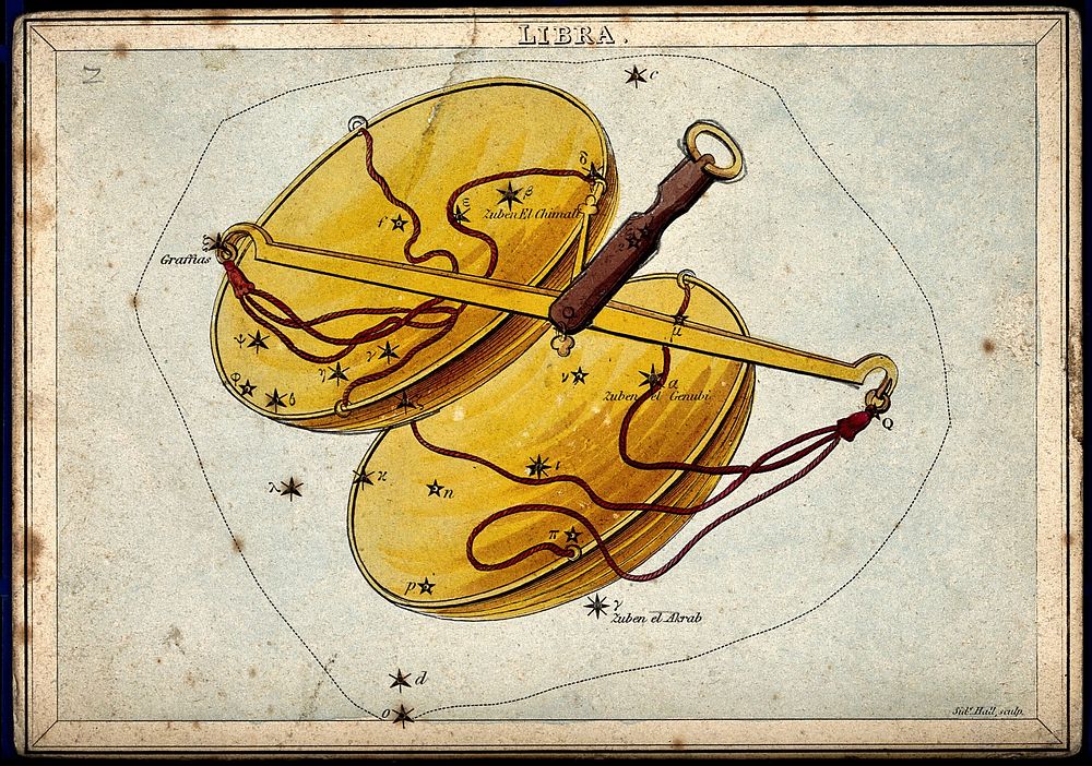 Astrology: signs of the zodiac, Libra. Coloured engraving.