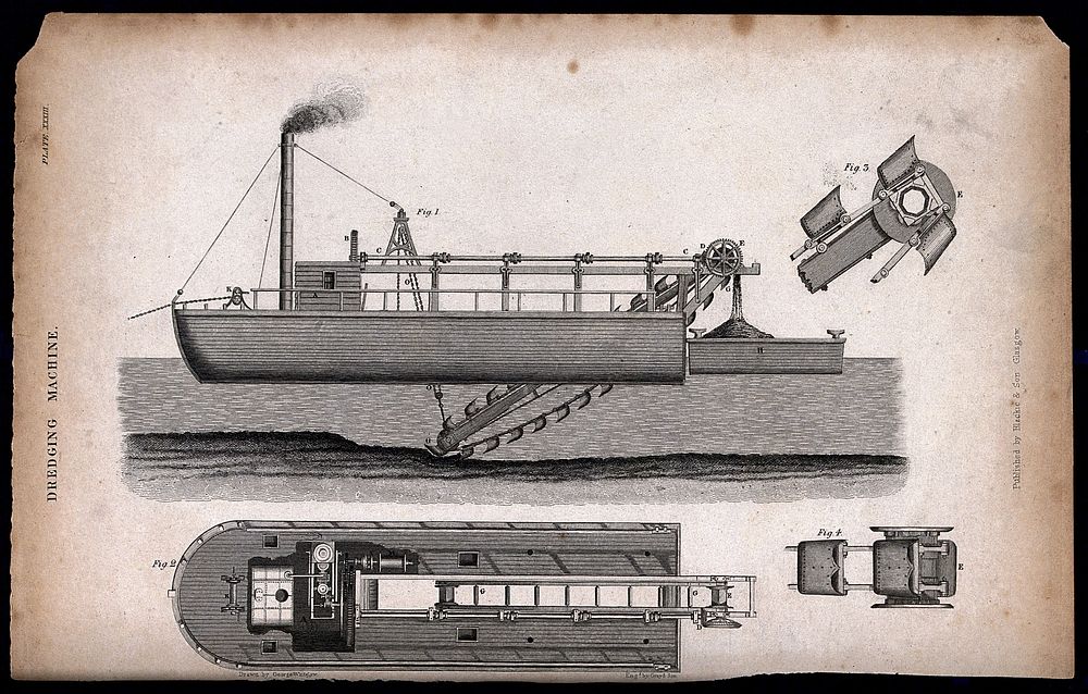 Civil engineering: a steam-powered dredger in side elevation and plan, with details of the scoop. Engraving by Gray & son…
