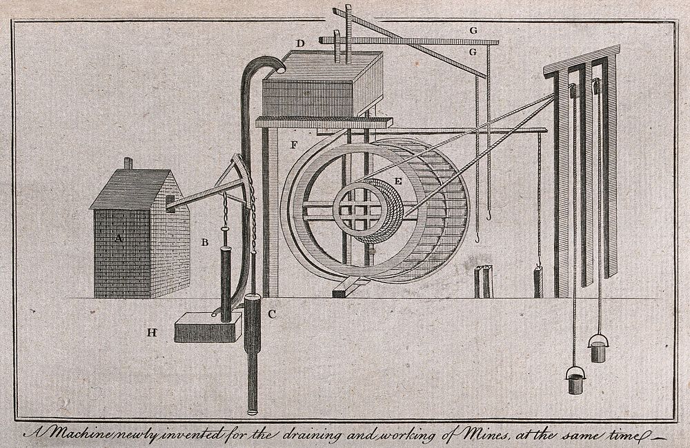 A machine for the draining and working of mines.