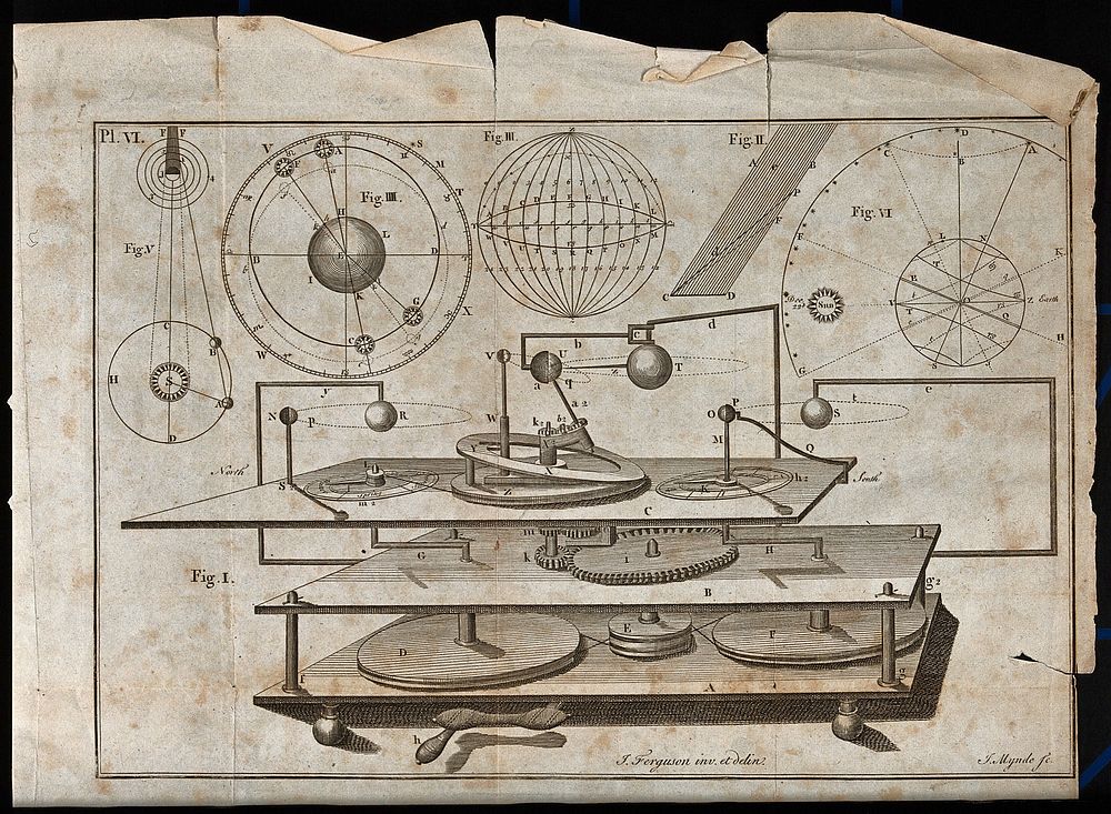 Astronomy: a mechanism for a model of planetary motion. Engraving by W. Kelsall after J. Clement.
