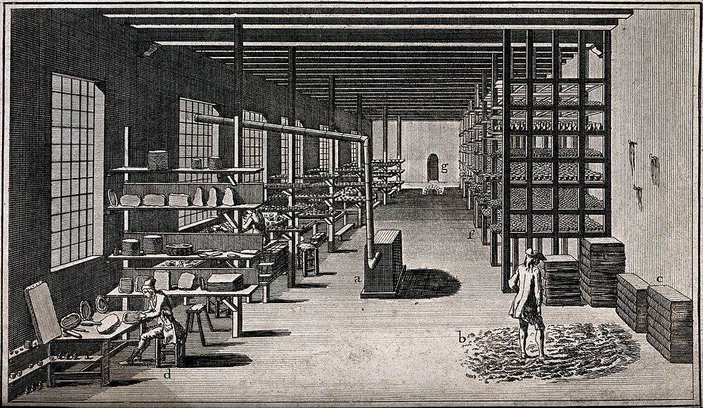 Pottery: a large workshop with drying racks for porcelain articles. Engraving by Deferht after Lucotte.