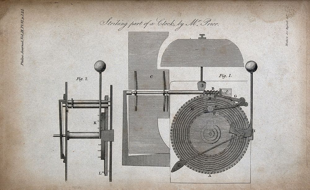 Clocks: the mechanism of a chiming clock. Engraving by Mutlow.