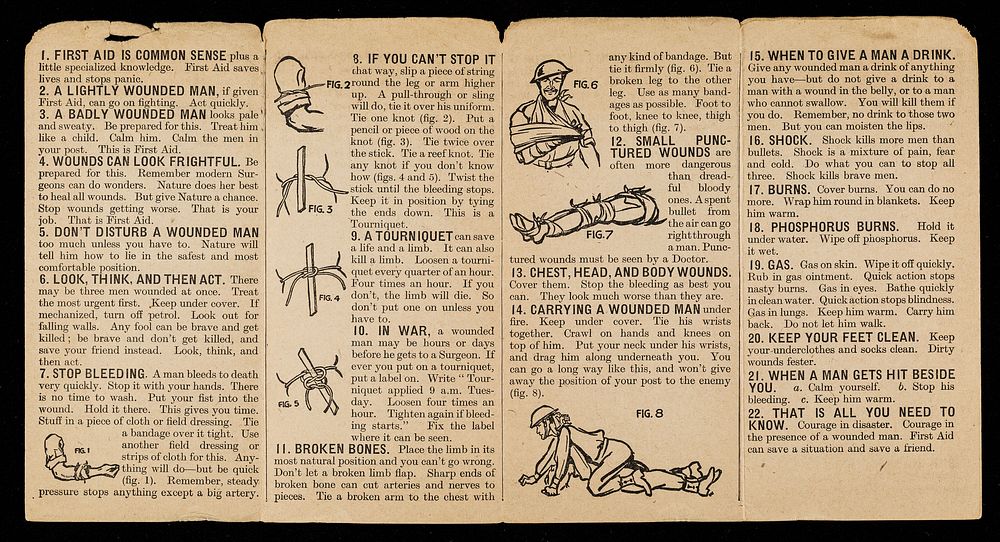 First aid for fighting men : your life and those of your comrades may depend upon your having this card always at hand / by…
