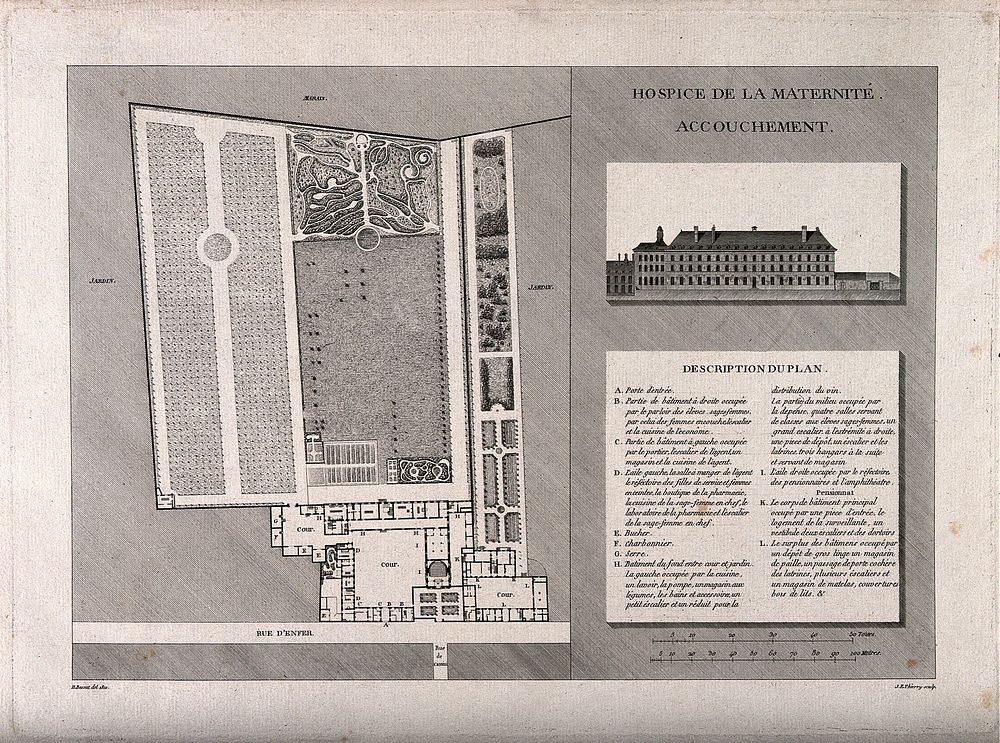 Hospice de la Maternité, Paris: facade and keyed floor and street plans. Engraving by J.E. Thierry after H. Bessat, 1810.