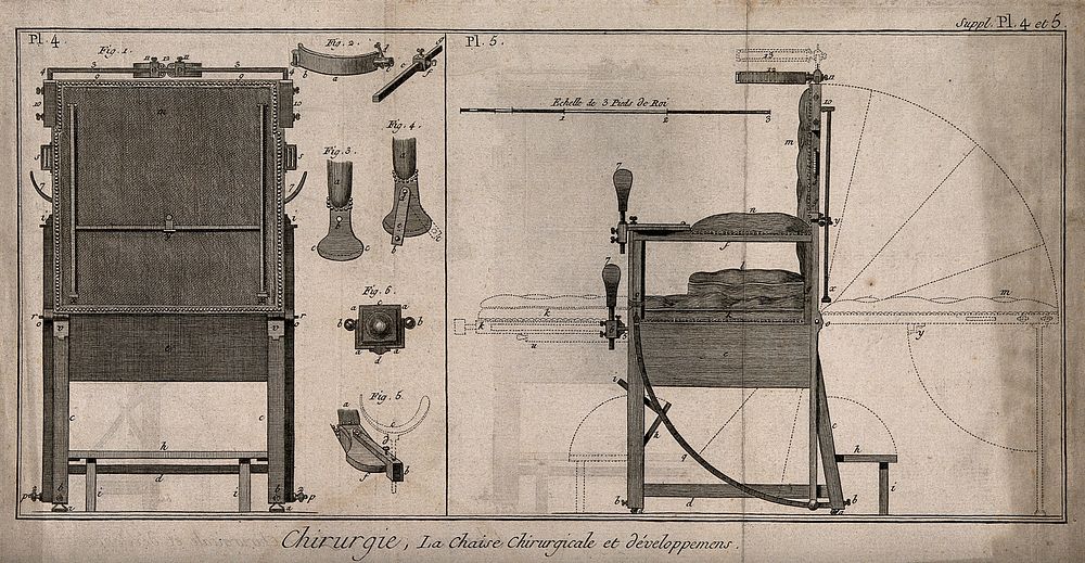 Surgical chair. Engraving with etching.