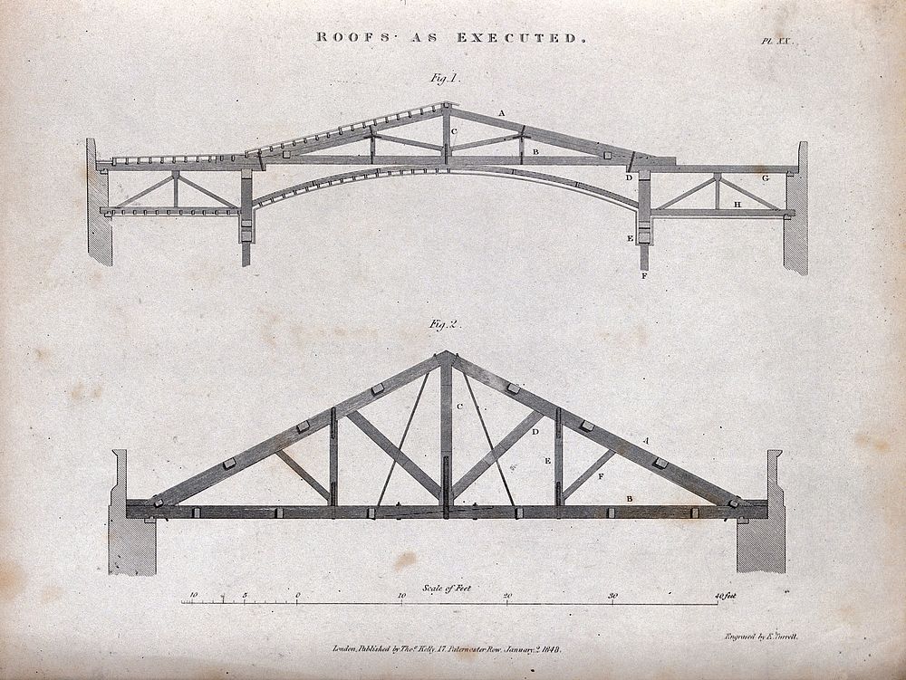 Architecture: various roof trusses. Engraving by E. Turrell, 1847.