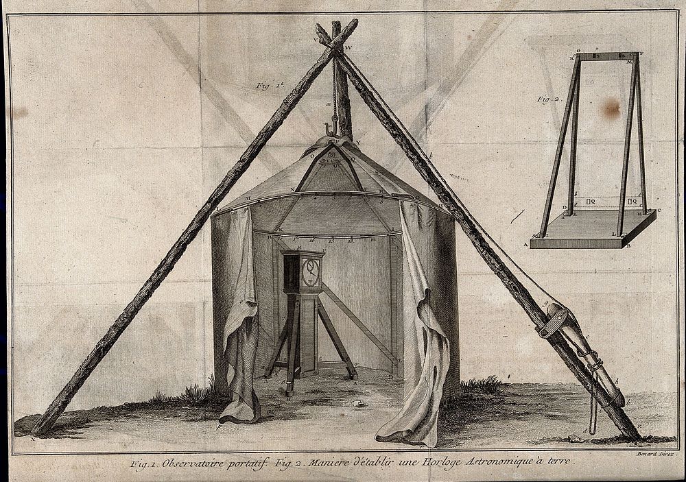 Astronomy: a portable observatory tent. Engraving by Benard [after L.J. Goussier].