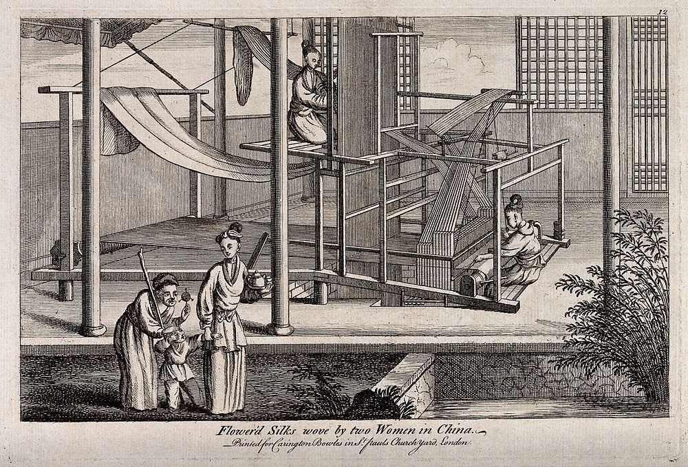 Textiles: silk manufacture in China, two women working at a loom. Engraving.