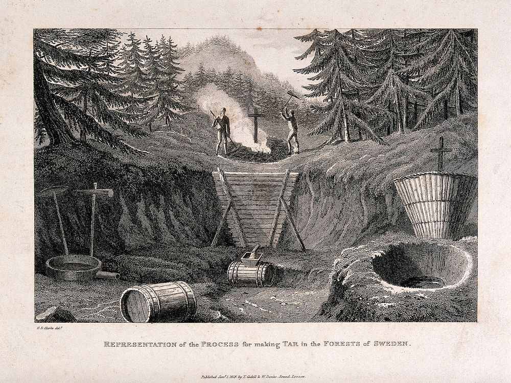 People making tar in the forests of Sweden. Etching after E. D. Clarke.