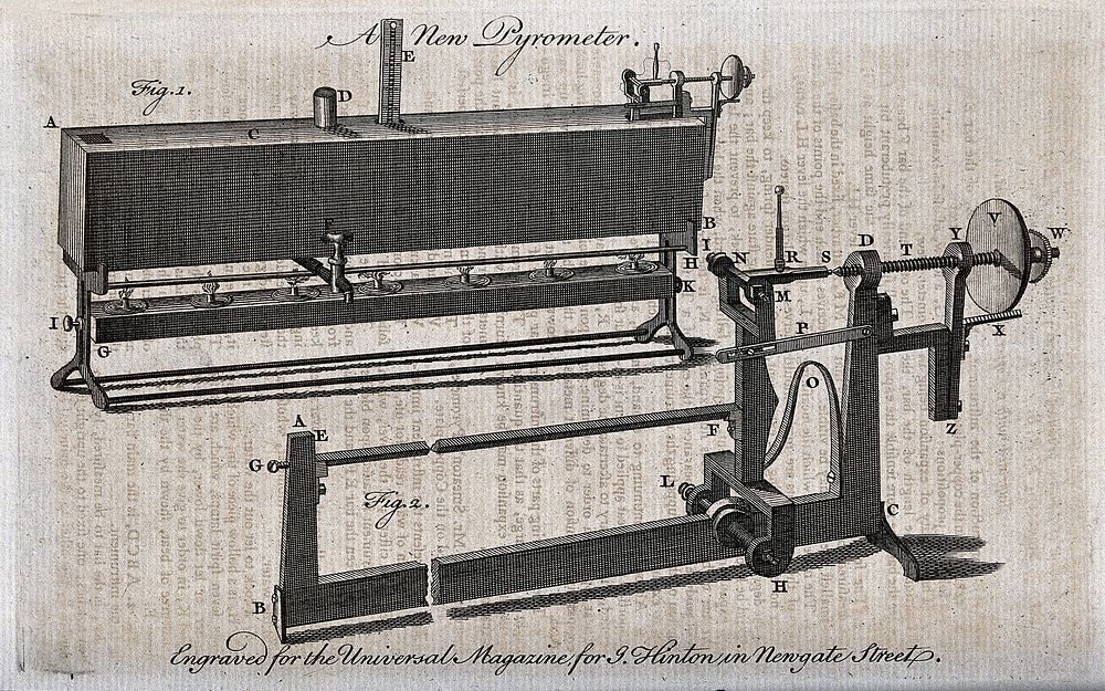 A pyrometer: shown in and out of its box. Engraving, mid eighteenth century.