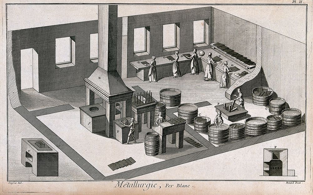Processing of iron. Etching by Bénard after L.J. Goussier.