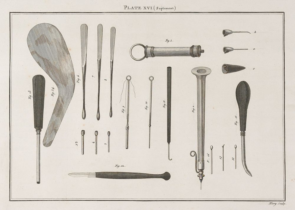 A collection of engravings, representing the most modern and approved instruments used in the practice of surgery : With…