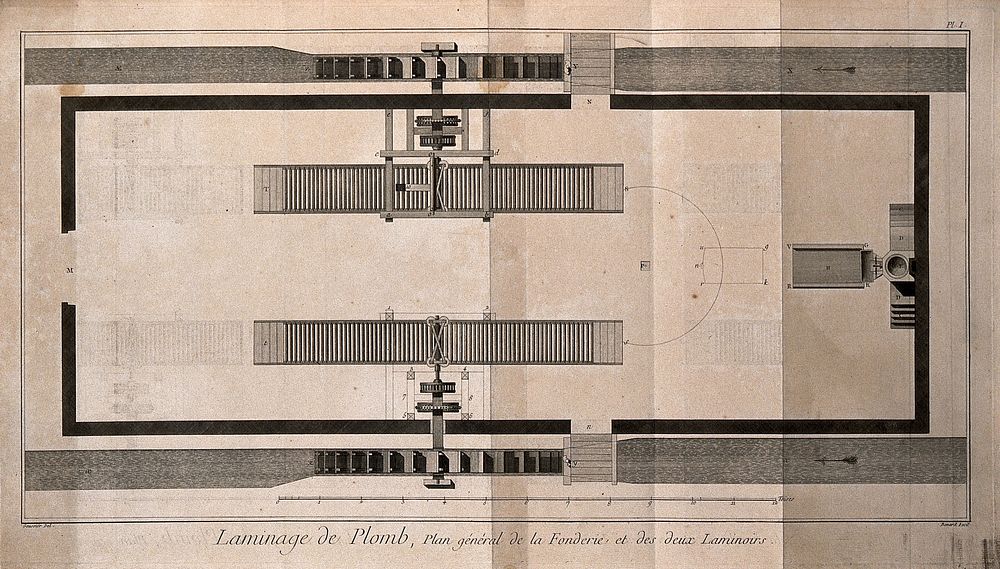 General plan of a lead foundry. Etching by Bénard after L.J. Goussier.