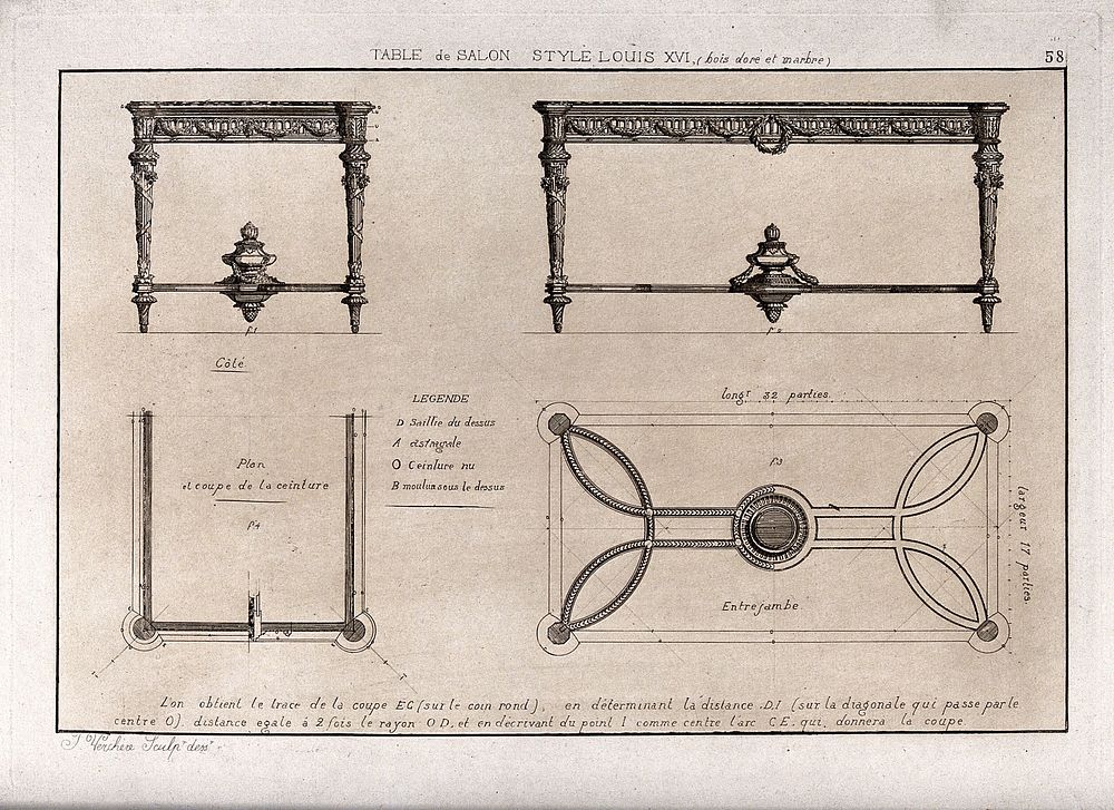 Cabinet-making: designs for a table. Etching by J. Verchère after himself, 1880.