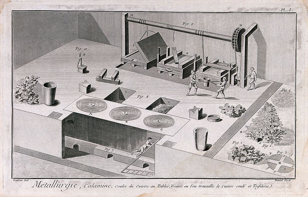 Machinery used in the cooling and processing of copper. Etching by Bénard after L.J. Goussier.