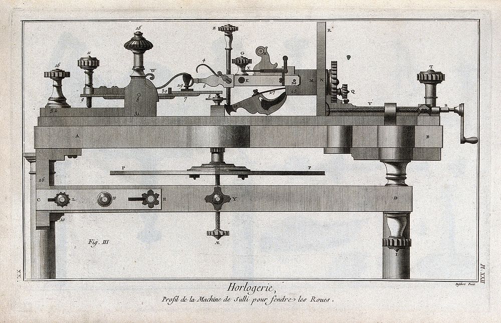 Clocks: side elevation of a dividing engine for setting out gearwheels. Engraving by Defehrt [after G. d'Heuland].