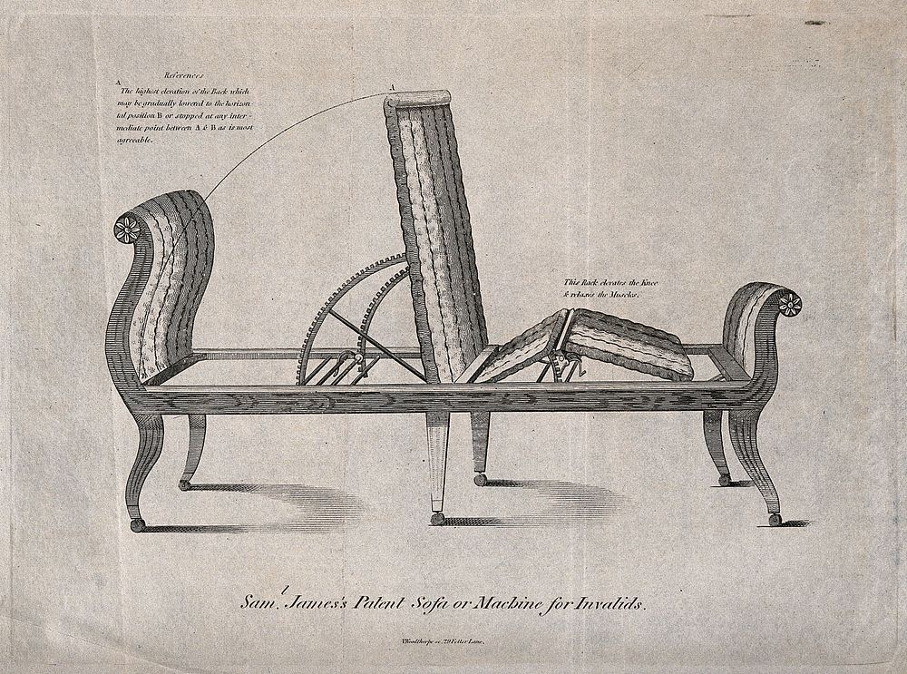 An adjustable sofa for use by invalids, patented by Samuel James. Engraving with etching, 1800/1820.