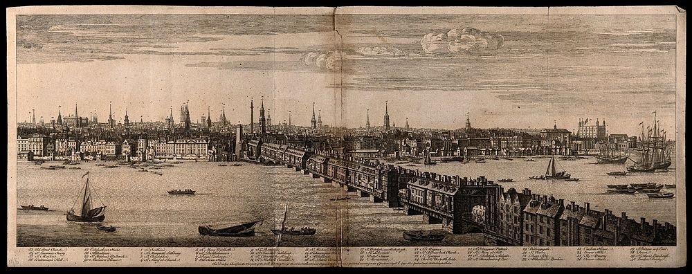 Panorama of the river Thames and the buildings of the City, looking northwards beside London Bridge. Engraving by S. and N.…