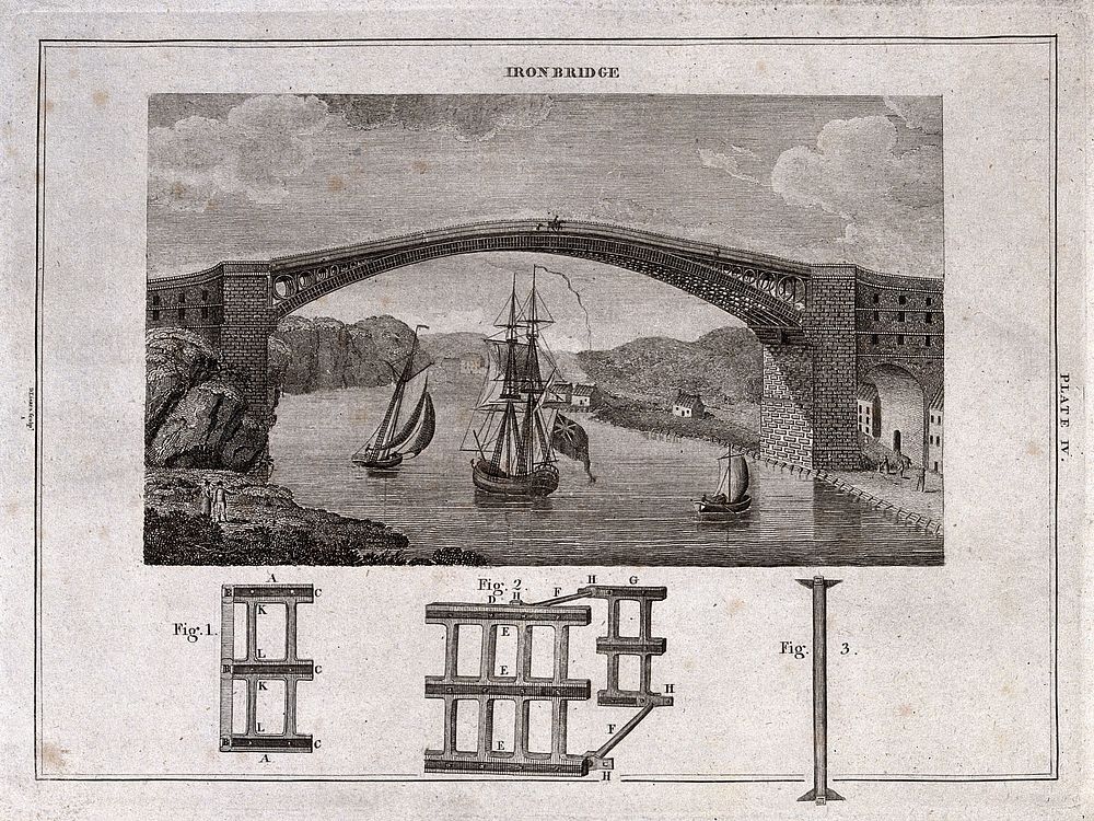 Civil engineering: the iron bridge at Coalbrookdale, with a ship sailing beneath. Engraving.