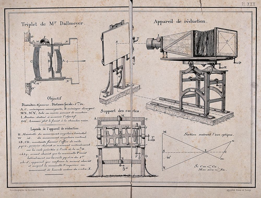 Optical instruments including Dallmeyer's triplet. Photolithograph by Simonau et Toovey , ca. 1860.