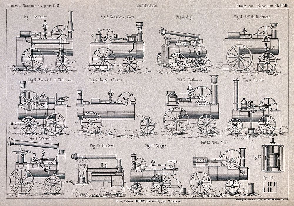 Types of steam locomotive. Engraving.