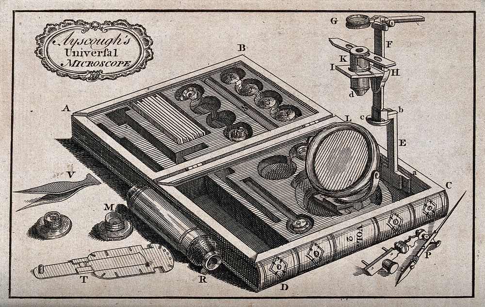 Optics: a simple microscope, concealed within a book binding. Engraving.