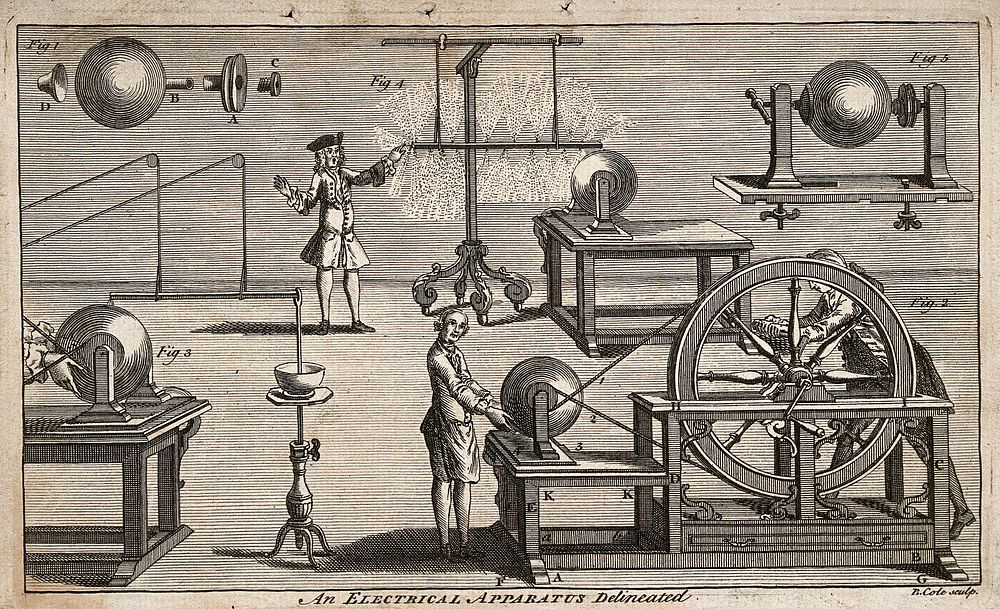 Electricity: several electrical machines in use, with a man receiving an electric shock in the background. Engraving, [18th…