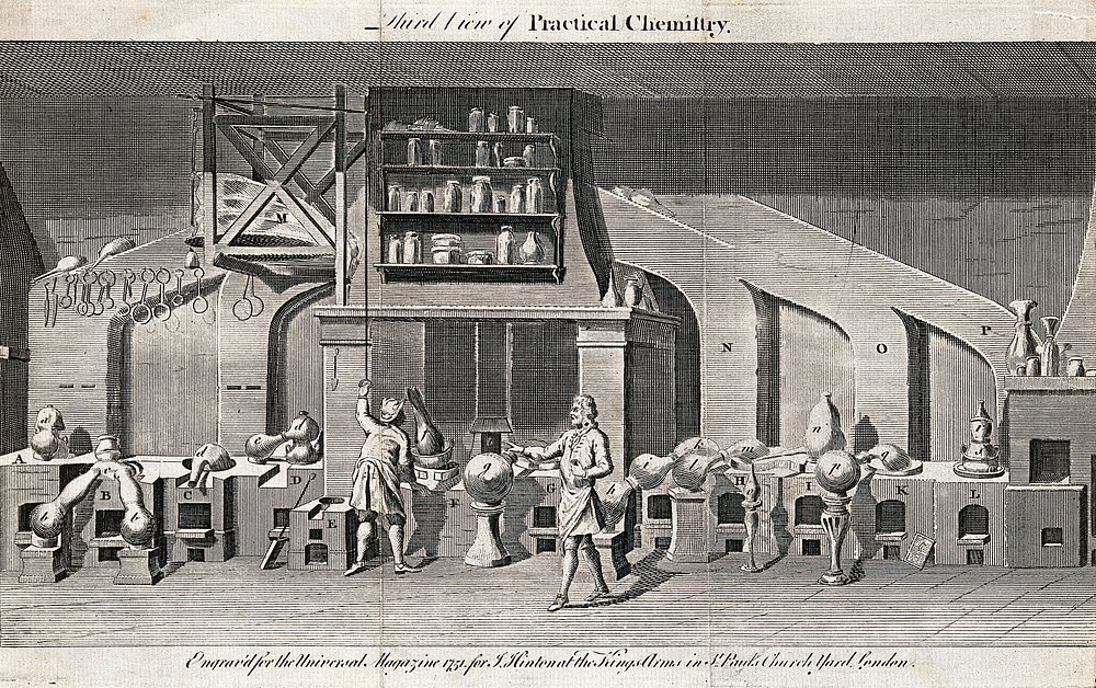 A large chemical laboratory filled with distilling apparatus and many types of glass vessel. Engraving, 177-.