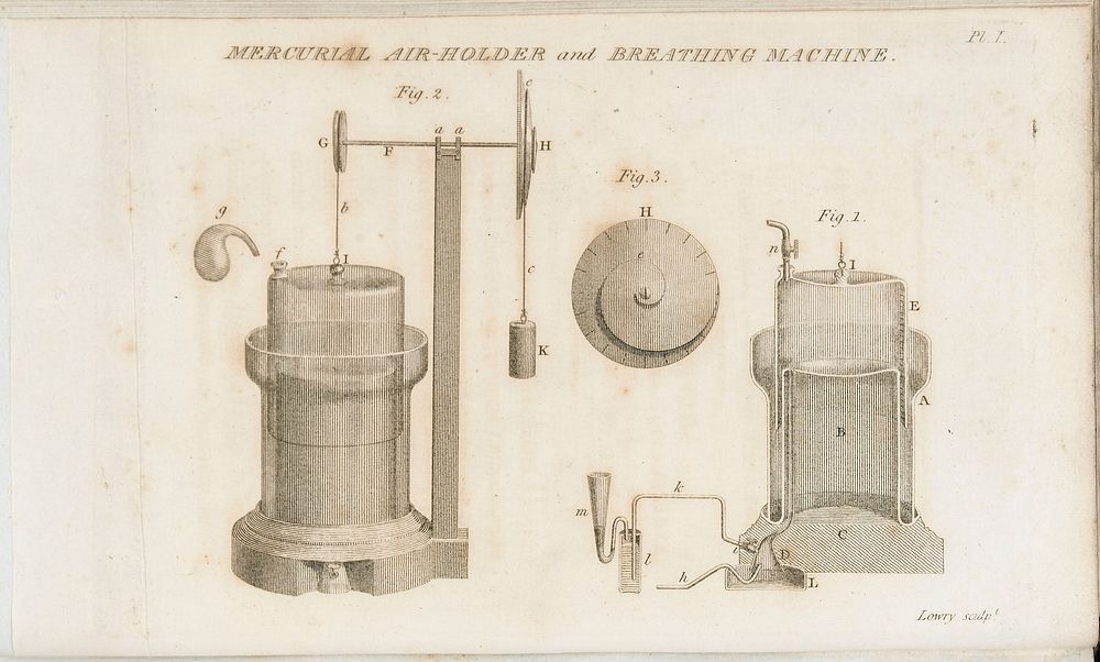 Mercurial Air-holder and Breathing Machine. Plate at the begining of Research 1: Concerning the Analysis of Nitric Acid and…