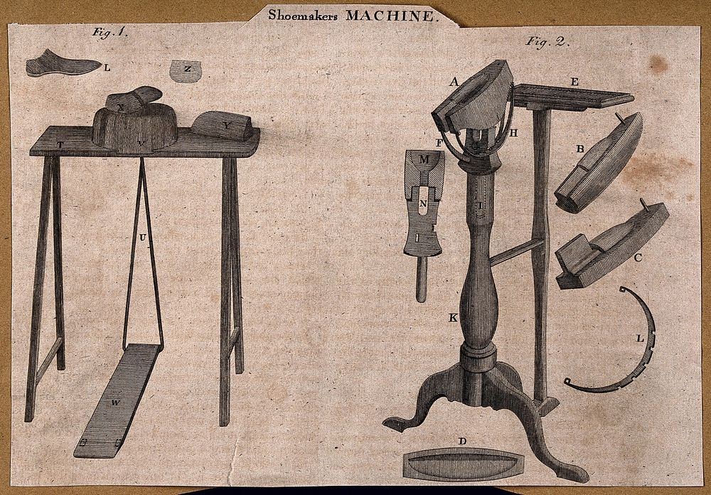 Shoemakers: machinery used in the making of shoes. Engraving.