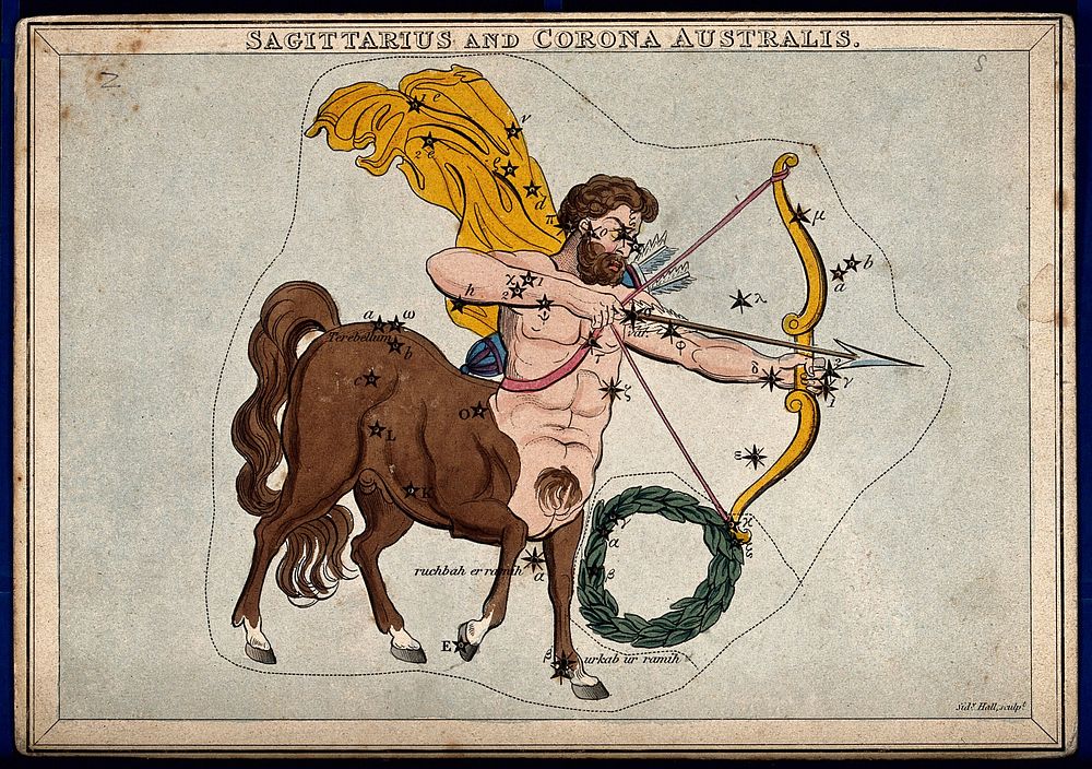 Astrology: signs of the zodiac, Sagittarius. Coloured engraving by S. Hall.