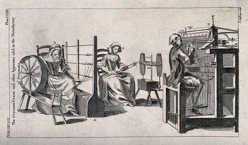 Textiles: a spinning wheel and a stocking machine. Engraving by T. Jefferys.