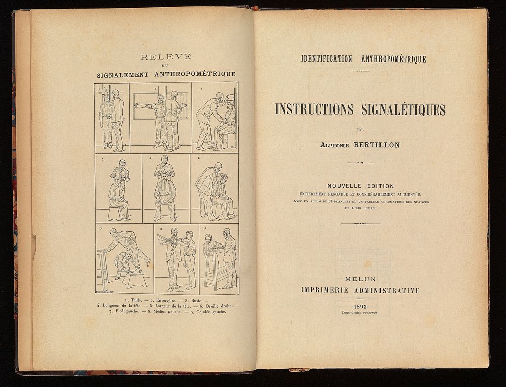 Identification anthropométrique : instructions signalétiques / par Alphonse Bertillon.