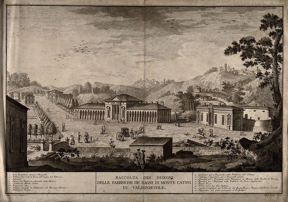 Montecatini Terme, Italy. Etching by C. Zocchi after A. Terreni.