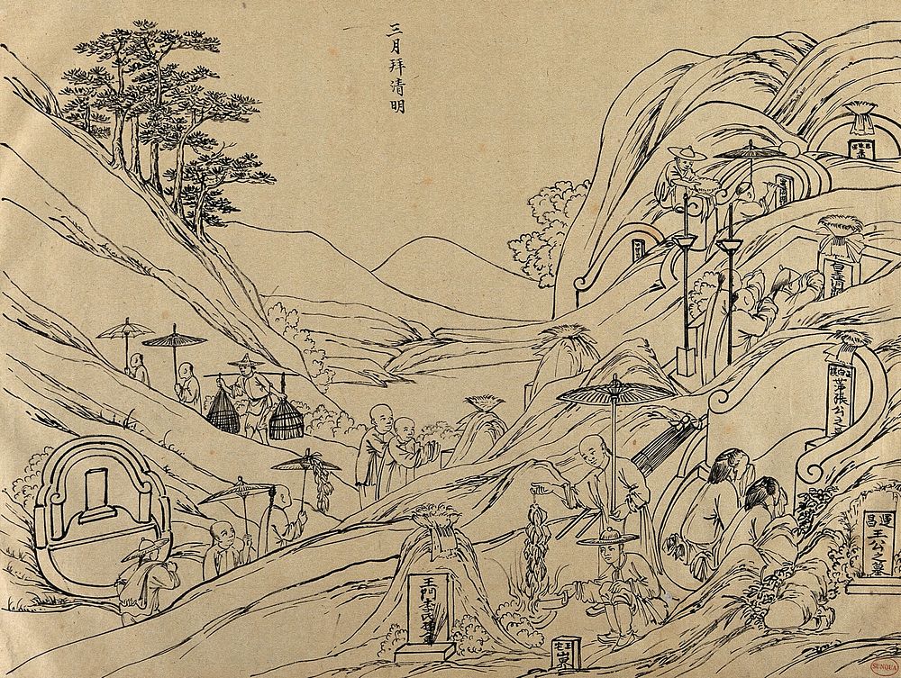 A Chinese graveyard visited by several mourners. Brush drawing by Chinese artist, ca. 1850.