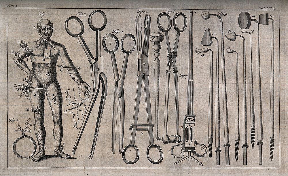 Surgical instruments. Engraving with etching. Free Photo Illustration