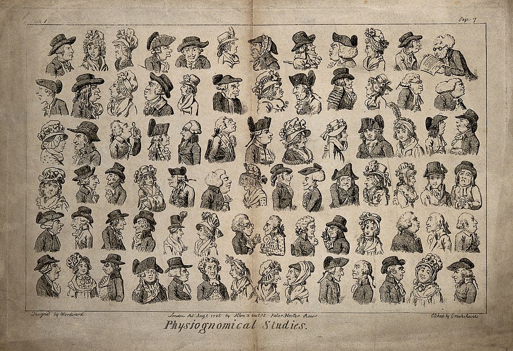 Eighty-four physiognomic caricatures of English eighteenth century types. Etching by I. Cruikshank after G.M. Woodward.