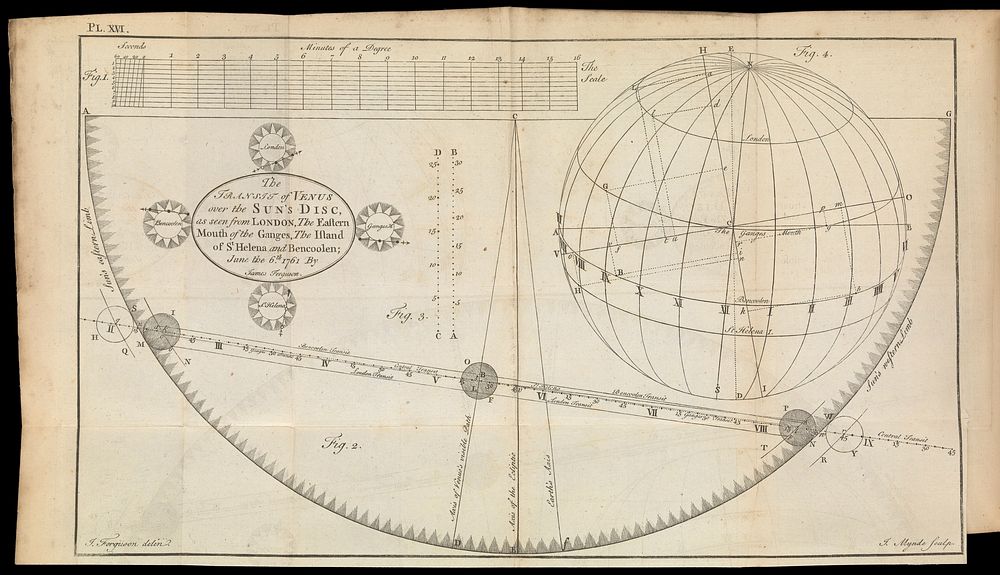 Astronomy explained upon Sir Isaac Newton's principles. And made easy to those who have not studied mathematics / To which…