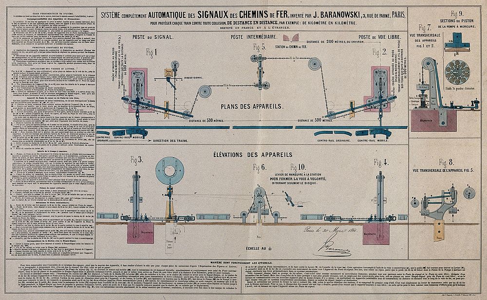 An automatic railway signal system designed by J. Baranowski. Colour lithograph.