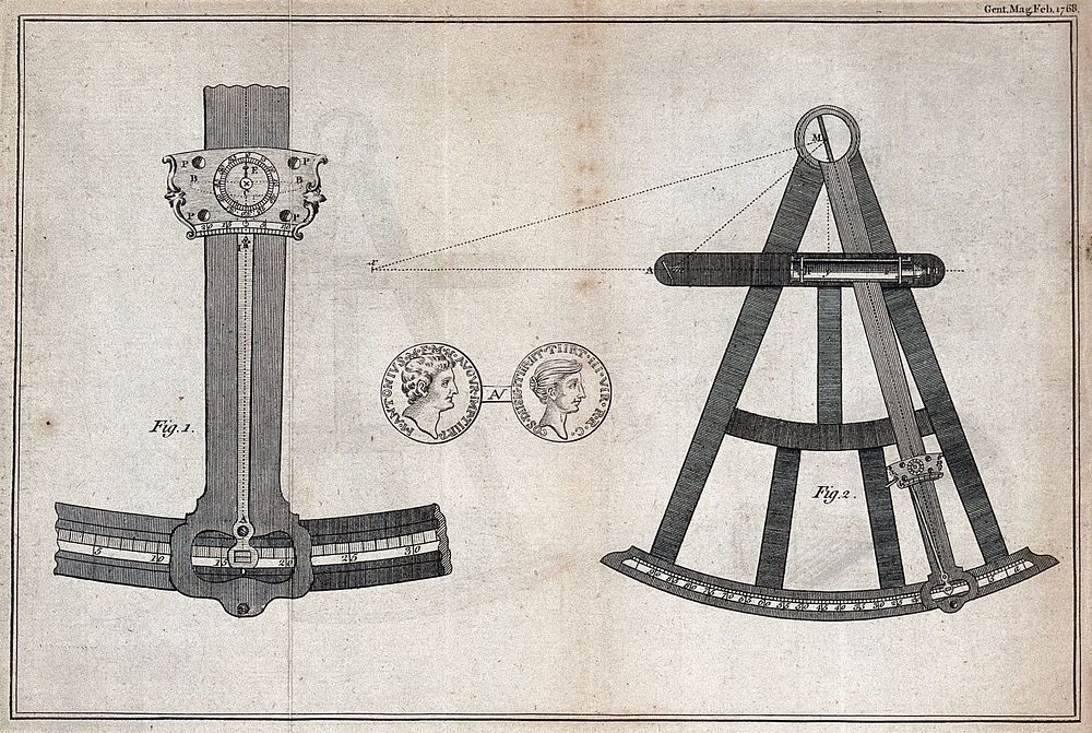 Navigation: a sextant, and detail of the cursor. Engraving, 1768.