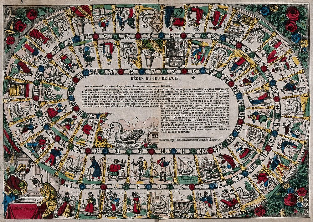 A board game for the game of goose, with squares and numbers with the penalties, forfeits and rewards and instructions.…