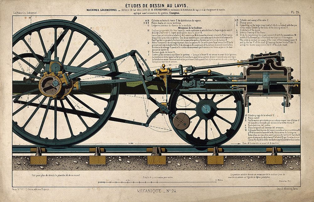 Engineering: driving wheels of a railway locomotive, and section of piston. Coloured lithograph, 1905, by Stanislas petit.