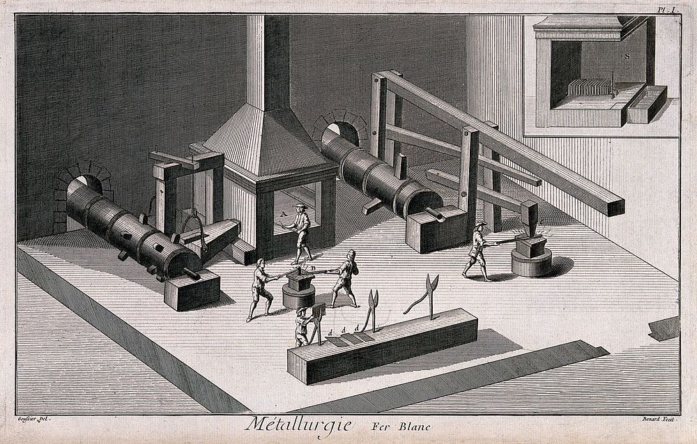 Furnace used in the processing of iron. Etching by Bénard after L.J. Goussier.