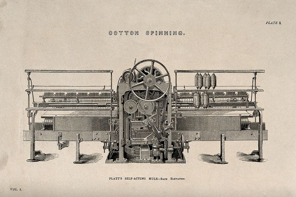 Textiles: a belt-driven version of Crompton's mule. Engraving, c.1858.