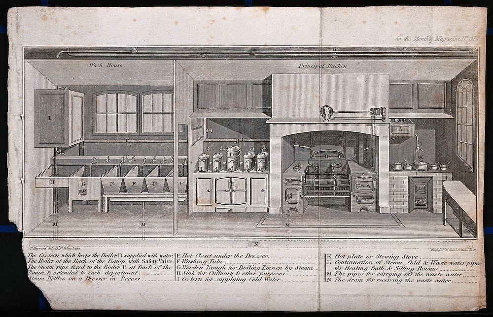 A diagram of a kitchen and a wash house for laundry and washing dishes, with sinks and cooking ranges. Engraving by Bingley…