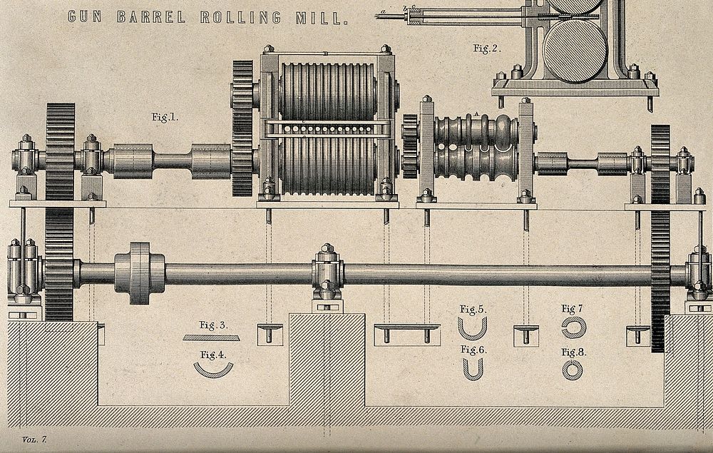 Engineering: rolling mill used to produce gun barrels, with different stages in producing the shape shown below. Engraving…