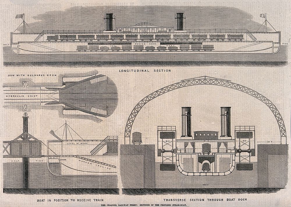 Designs by John Fowler for a steam ship carrying rail traffic across the English Channel. Wood engraving, 1870.