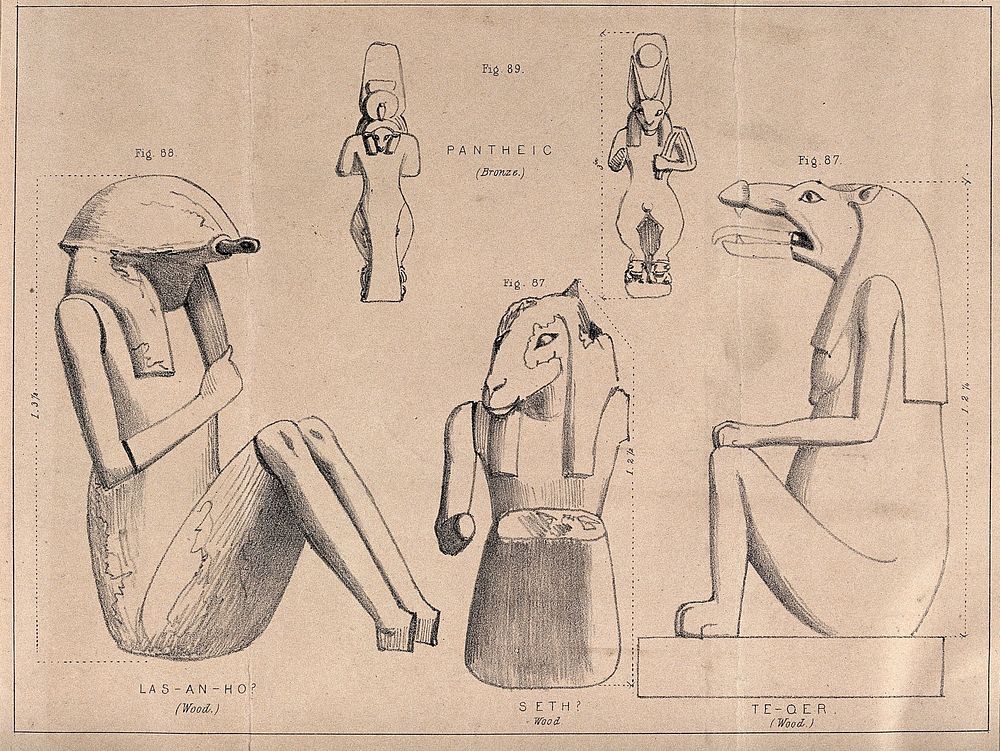 Various depictions based on the Egyptian god Anubis. Lithograph.