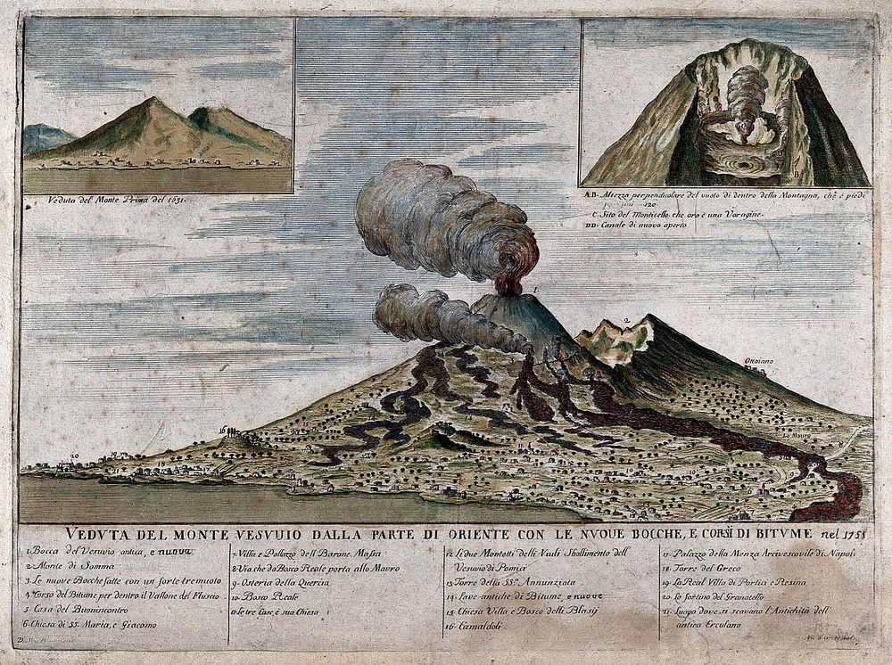 Mount Vesuvius erupting in 1755, seen from the west, with two small views of the volcano in 1631, and of the volcano's…